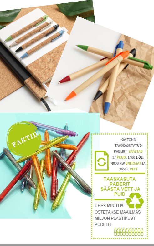 ECO promotional gifts - Which materials do we primarily recommend?